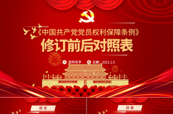 中国共产党党员权利保障条例修订前后对照表