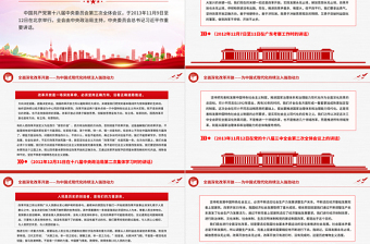 精美党政风全面深化改革开放为中国式现代化持续注入强劲动力PPT
