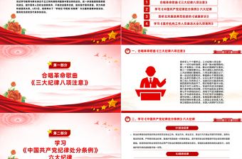 道德讲堂树医廉党纪学习筑防线PPT优质简约医院党纪学习教育课件