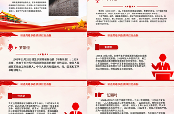 湖南革命英雄故事PPT优质简约讲述英雄事迹赓续党政风血脉党史人物介绍党课