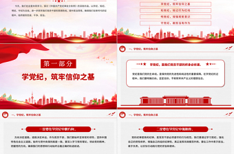 2024坚守纪律底线践行忠诚担当PPT简洁风党纪学习教育党课