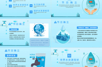 2022精美简约世界水日节约水资源宣传PPT
