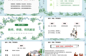 2022师德师风PPT优质温馨育人为本德育为先做四有好老师教师职业道德课堂课件