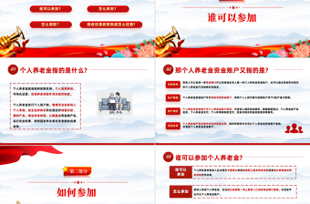2022带你读懂最新出炉的《个人养老金实施细则》PPT专题党建党课PPT模板
