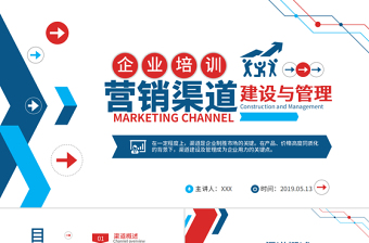 企业运行方案PPT模版