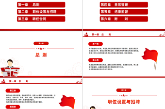 聘任制公务员管理规定（试行）PPT优质创意课件