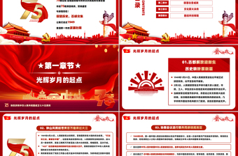 喜迎国庆PPT党政风创意风热烈庆祝中华人民共和国成立七十五周年党课PPT