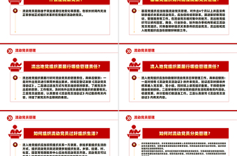 流动党员管理PPT优质简约党建工作课件