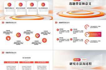 2025毕业论文答辩PPT简约优质开题报告答辩通用模板
