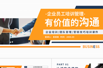 职场沟通技巧ppt课件