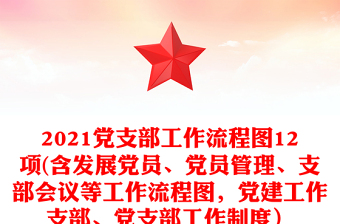 财务工作流程