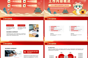 蛇年工作计划PPT2025新年工作汇报总结课件