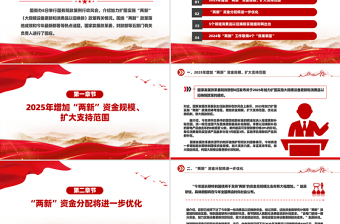 两新政策落地成效和2025年最新部署PPT简约风扩大内需课件
