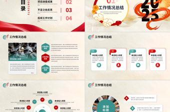 无惧挑战赢战未来2025新年计划工作总结PPT