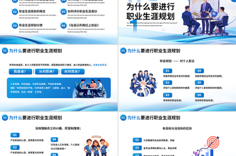 2025企业员工职业生涯规划PPT蓝色优质企业管理模板