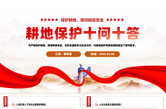 耕地保护十问十答PPT简约风保障粮食安全主题课件