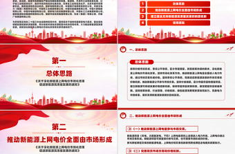 关于深化新能源上网电价市场化改革促进新能源高质量发展的通知PPT