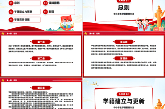 2025《中小学生学籍管理办法》全文PPT模板