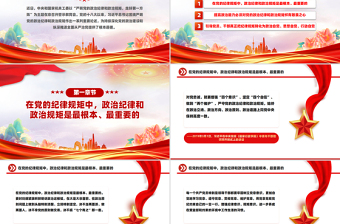 精品严明党的政治纪律和政治规矩全面从严治党PPT党课课件