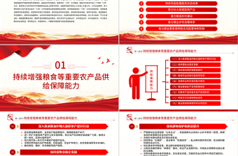 2025中央一号文件PPT关于进一步深化农村改革扎实推进乡村全面振兴的意见课件