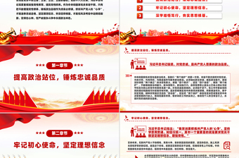 把增强党性修养作为年轻干部终身必修课PPT微党课
