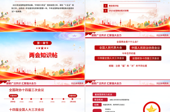 2025两会知识帖及两会看点前瞻PPT课件下载