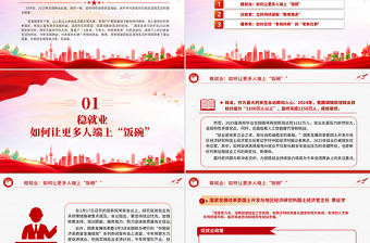简洁风2025两会前瞻民生热点抢先看PPT党课课件