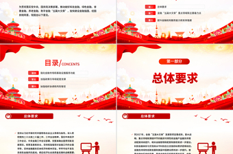 2025关于做好金融“五篇大文章”的指导意见PPT建设金融强国课件