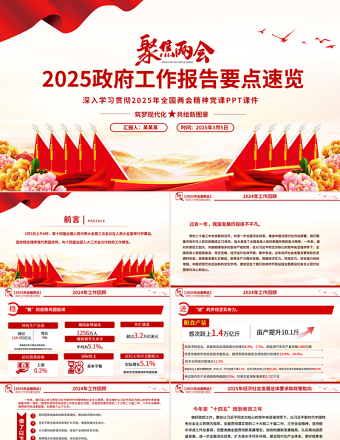 2025政府工作报告要点速览PPT党政风精美学习全国两会精神党课PPT