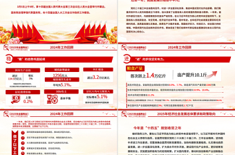 一文速览2025政府工作报告要点PPT党政风学习全国两会精神党课