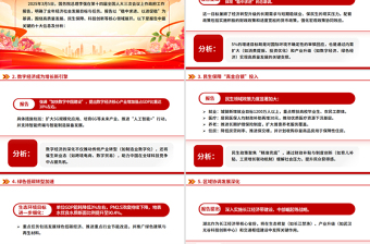 两会专题PPT2025年政府工作报告十大看点课件