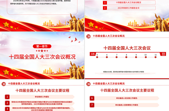 2025年政府工作报告全文PPT党政风优质聚焦两会关注民生主题党课课件