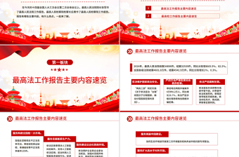 2025“两高”工作报告一文速览PPT两会内容学习课件