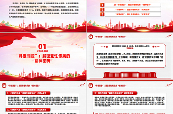 2025坚定从严治党做新时代的奋斗者PPT党性作风党课课件
