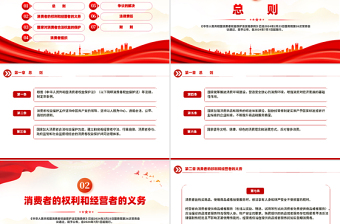 2025消费者权益保护法实施条例PPT简洁风法律法规课件下载