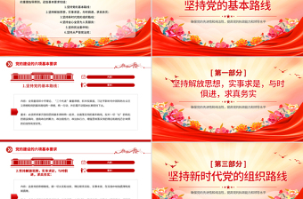 精品党建理论PPT党的建设的六项基本要求专题课件