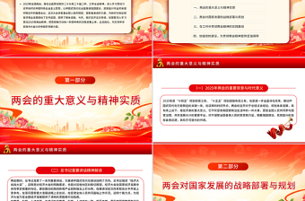 党政风2025年全国两会精神党课三会一课讲稿PPT课件