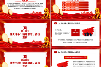 2025共产党员的信仰之基与行动指南PPT四个伟大专题课件