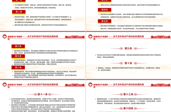 2025年关于涉外知识产权纠纷处理的规定PPT法律法规课件