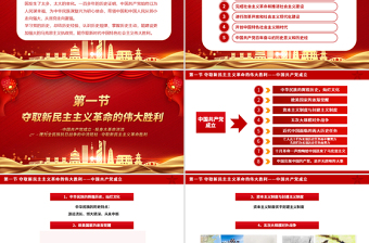 中国共产党的百年光辉历程和历史经验PPT2025建党104周年党课课件