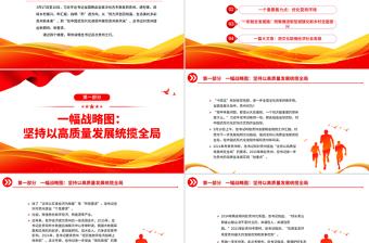 2025四个维度读懂总书记贵州之行PPT党课课件