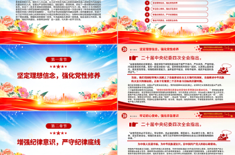 红色简洁强化作风建设永葆政治本色PPT2025作风建设微党课