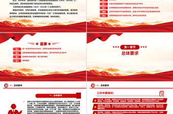 红色精美《加快建设农业强国规划（2024－2035年）》PPT课件