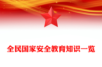 全民国家安全教育日十周年PPT增强安全意识维护国家安全课件下载(讲稿)