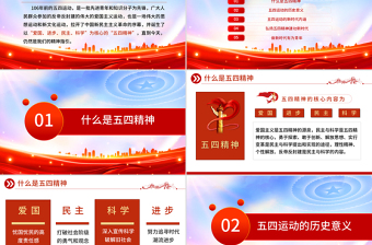 2025纪念五四运动106周年PPT简洁大气弘扬五四精神争做时代先锋专题团课