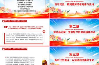 2025传承红色基因让劳动精神在新时代绽放光芒PPT微党课