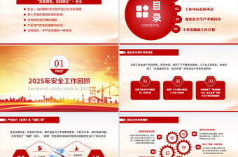 简洁实用2025年安全生产月工资汇报车间安监管理工作总结PPT模板