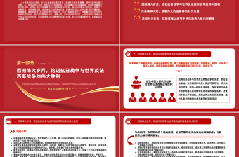 1945-2025纪念中国人民抗日战争暨世界反法西斯战争胜利80周年PPT党课