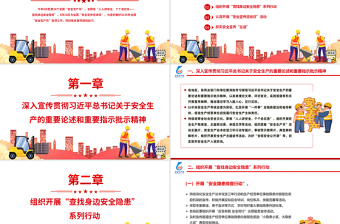 卡通精美6月全国安全生产月PPT人人讲安全个个会应急查找身边安全隐患课件