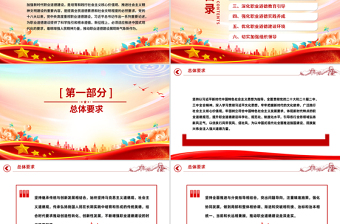 2025《新时代职业道德建设实施纲要》PPT课件下载
